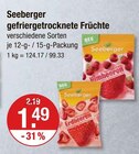 V-Markt Immenstadt - Himbeeren Angebot im Prospekt Himbeeren bei V-Markt im Immenstadt Prospekt für 1,49 €
