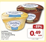 Angebot im famila Nordwest Lingen (Ems) Prospekt famila Nordwest Lingen (Ems) Prospekt mit im Angebot für 0,49 €