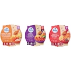 SUR TOUTE L'ALIMENTATION BÉBÉ EN BOL ET ASSIETTE - CARREFOUR MY BABY - Carrefour à Reims SUR TOUTE L'ALIMENTATION BÉBÉ EN BOL ET ASSIETTE - CARREFOUR MY BABY en promo chez Carrefour Reims
