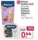 Knabber-Spaß Gourmet Pastete & Häppchen Angebote von Winston bei Rossmann Dülmen für 0,44 €