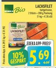 Aktuelle Lachs Angebote bei Marktkauf in Bochum Aktuelles Lachsfilet Angebot bei Marktkauf in Bochum ab 5,69 €