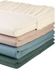 Drap-housse en jersey en promo chez Lidl Cagnes-sur-Mer à 4,89 €