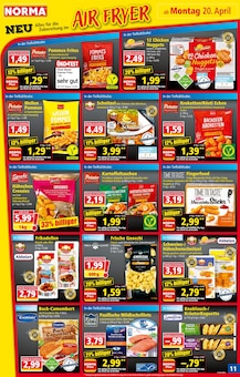 Schnitzel im Norma Prospekt "Mehr fürs Geld" mit 21 Seiten (Nürnberg)