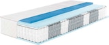 7 Zonen Matratze im Lidl Prospekt 7-Zonen-Boxspring-Matratze von FAN im aktuellen Lidl Prospekt für 249,00 €