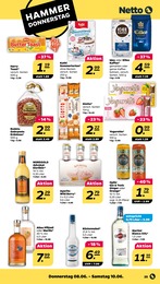 Kaffeepulver Angebot & Preis im aktuellen NETTO mit dem Scottie Prospekt Kaffeepulver Angebot im aktuellen NETTO mit dem Scottie Prospekt auf Seite 25