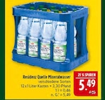 Aktuelle Mineralwasser Angebote bei Marktkauf in Nürnberg Aktuelles Mineralwasser Angebot bei Marktkauf in Nürnberg ab 5,49 €