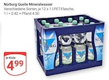 Mineralwasser im Angebot bei GLOBUS in Trier Mineralwasser Angebote von Nürburg Quelle bei GLOBUS Trier für 4,99 €