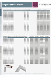 Bauking Gartenhaus im Prospekt 