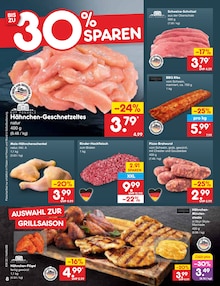 Schnitzel im Netto Marken-Discount Prospekt "Aktuelle Angebote" mit 58 Seiten (Hamburg)