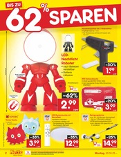 Ähnliche Schulranzen Angebote im Prospekt "Aktuelle Angebote" von Netto Marken-Discount in Fürth Ähnliche Angebote wie Schulranzen im Prospekt "Aktuelle Angebote" auf Seite 26 von Netto Marken-Discount in Fürth