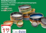 Angebot im GLOBUS Eschborn Prospekt GLOBUS Eschborn Prospekt mit  im Angebot fĂŒr 1,99 âŹ