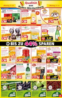 Chips im aktuellen Norma Prospekt (Pforzheim) Chips im Norma Prospekt "Mehr fĂĽrs Geld" mit 19 Seiten (Pforzheim)