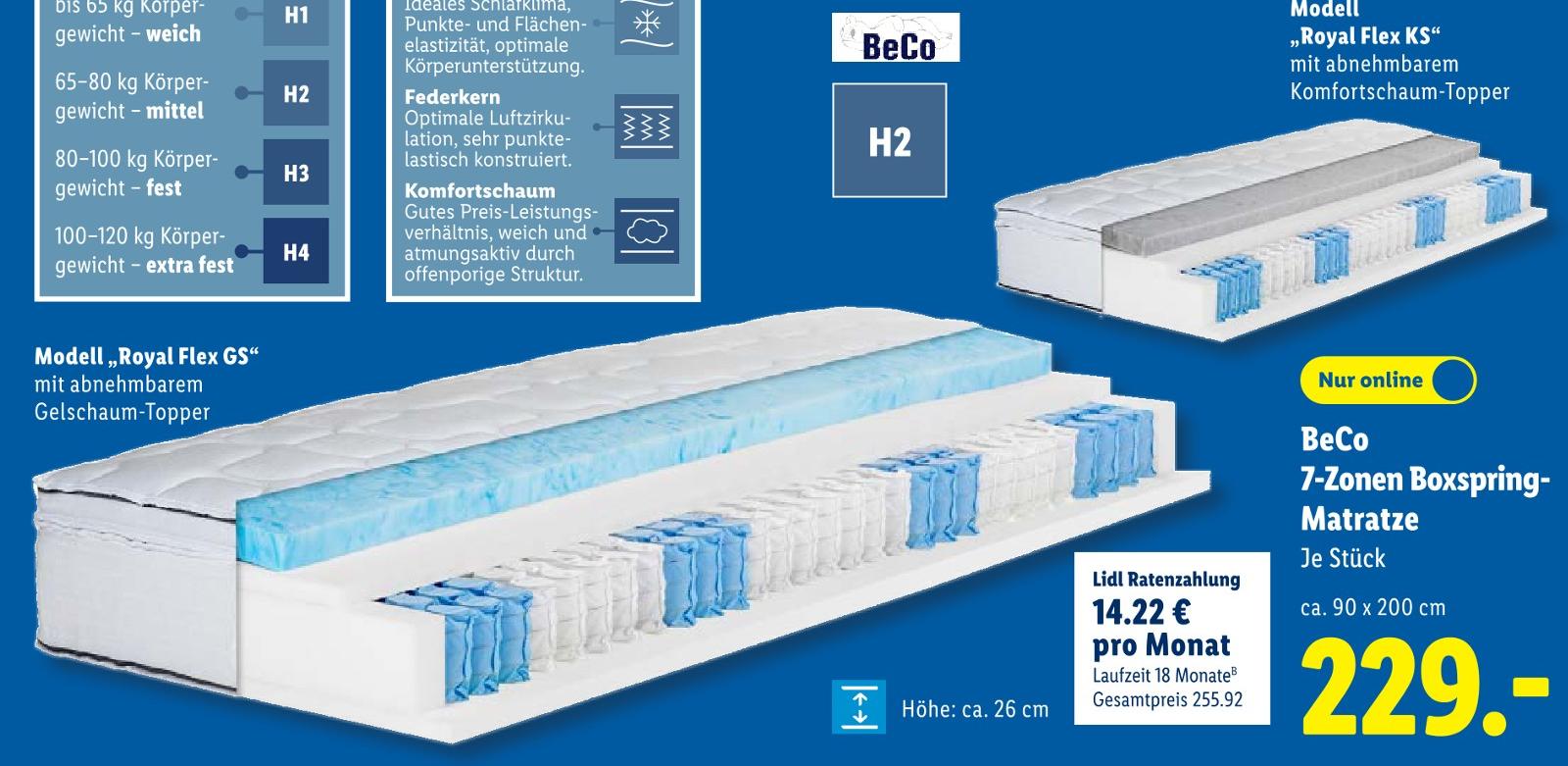 7-Zonen Boxspring-Matratze