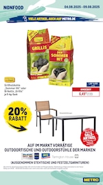 Aktueller METRO Prospekt mit Grillzubehör, "Wochenangebote + Metro Markets", Seite 23