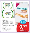 Centrum A-Zink von Centrum für 9,99 € bei budni im Angebot Centrum A-Zink von Centrum im aktuellen budni Prospekt