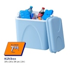 Kühlbox Angebote bei Action Leverkusen für 7,98 €