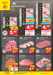 Netto Marken-Discount Bratwurst im Prospekt 