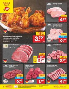 Fleisch im Netto Marken-Discount Prospekt "Aktuelle Angebote" mit 65 Seiten (Bochum)