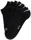 Sportsocken oder -sneakersocken im Angebot bei Penny in Heinsberg Sportsocken oder -sneakersocken Angebote von O'neill bei Penny Heinsberg für 3,99 €