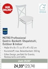 Gastro-Bankett-Stapelstuhl Angebote von METRO Professional bei METRO Schwäbisch Gmünd für 29,74 €