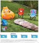 Sac enfant isotherme - Bestway - Intermarché à Clichy Sac enfant isotherme - Bestway en promo chez Intermarché Clichy à 9,99 €