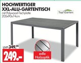XXL-Alu-Gartentisch im Angebot bei Wreesmann in Cottbus XXL-Alu-Gartentisch Angebote von Top Garden bei Wreesmann Cottbus für 249,00 €