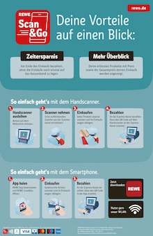 Aktueller REWE Prospekt