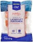 Lachsfilet-portionen im METRO Prospekt Lachsfilet-portionen von METRO Chef im aktuellen METRO Prospekt für 23,10 €
