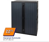 Kommode bei Action im Nettetal Prospekt für 22,75 €
