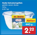Netto Marken-Discount Pößneck Prospekt mit  im Angebot für 2,22 €