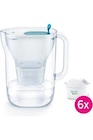 Bouteille et carafe filtrante Brita BRITA STYLE BLEU 6C PRO - Brita à 49,99 € dans le catalogue Darty