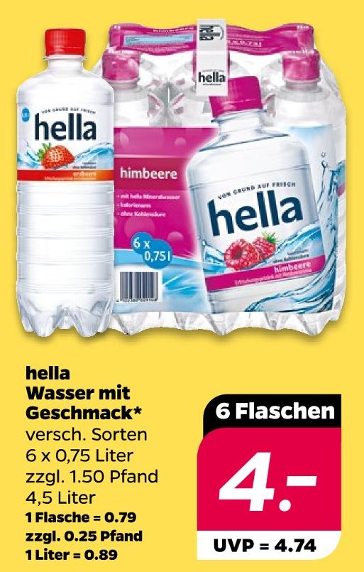 Wasser mit Geschmack
