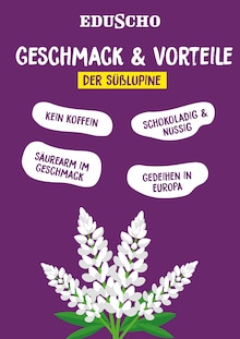 Aktueller Tchibo im Supermarkt Zerbst Prospekt "DIE NEUE ART KAFFE ZU TRINKEN" mit 5 Seiten