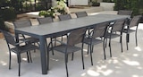 Table extensible Alliance 180/240/300 x 100 cm en aluminium en promo chez Mr. Bricolage Bastia à 399,00 €