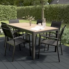 Table extensible "amela" à Brico Dépôt dans Les Mesnuls