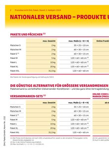 DHL Packstation Prospekt der Woche "PREISÜBERSICHT" Seite 2, 01.10.2024 bis 31.12.2024 für Villingen-Schwenningen Aktueller DHL Packstation Prospekt "PREISÜBERSICHT" Seite 2 von 11 Seiten für Villingen-Schwenningen