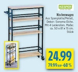 Nischenwagen im diska Prospekt Nischenwagen von Kesper im aktuellen diska Prospekt für 24,99 €