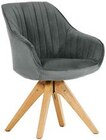 Aktuelle Fernsehsessel Angebote bei SB Möbel Boss in Bonn Aktuelles Sessel Chill Angebot bei SB Möbel Boss in Bonn ab 99,99 €
