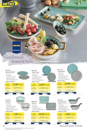 METRO Pizzateller im Prospekt 