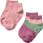 ABS Sneaker Socken mit Punkte-Muster, rosa & grün, Gr. 19/22 im Angebot bei dm-drogerie markt in Chemnitz ABS Sneaker Socken mit Punkte-Muster, rosa & grün, Gr. 19/22 Angebote von ALANA bei dm-drogerie markt Chemnitz für 5,90 €