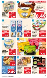 Aktueller Kaufland Prospekt mit Mikrowelle, "Aktuelle Angebote", Seite 37