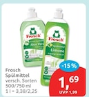 Spülmittel von Frosch für 1,69 € bei budni im Angebot Spülmittel von Frosch im aktuellen budni Prospekt