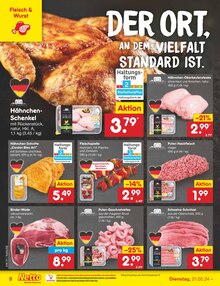 Schweineschnitzel im Netto Marken-Discount Prospekt "Aktuelle Angebote" mit 55 Seiten (Bonn)
