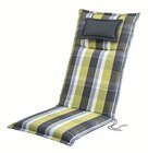 Hoch-/Niedriglehner-/ Relaxsessel-Wendepolsterauflage im Lidl Prospekt Hoch-/Niedriglehner-/ Relaxsessel-Wendepolsterauflage von LIVARNO HOME im aktuellen Lidl Prospekt für 12,99 €