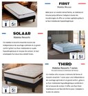 LE MATELAS SOLAAR - SANSMARQUE - Auchan Hypermarché à Yerres LE MATELAS SOLAAR - SANSMARQUE en promo chez Auchan Hypermarché Yerres à 119,00 €