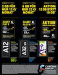 Smartphone Smartphone