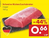 Schweine-Rücken/Lachsbraten bei Netto Marken-Discount im Scheßlitz Prospekt für 0,66 €