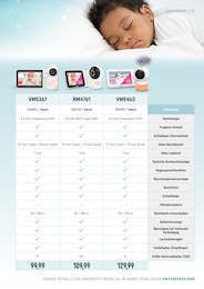 Babyphone im Smyths Toys Prospekt Babyphone im Smyths Toys Prospekt "Toys Superstores" auf Seite 99