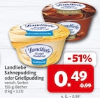 Markant Nordwest Aurich Prospekt mit  im Angebot für 0,49 €