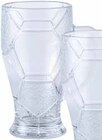 Coffret de 4 verres à bière ballon - Intermarché à Hyères Coffret de 4 verres à bière ballon en promo chez Intermarché Hyères à 7,90 €